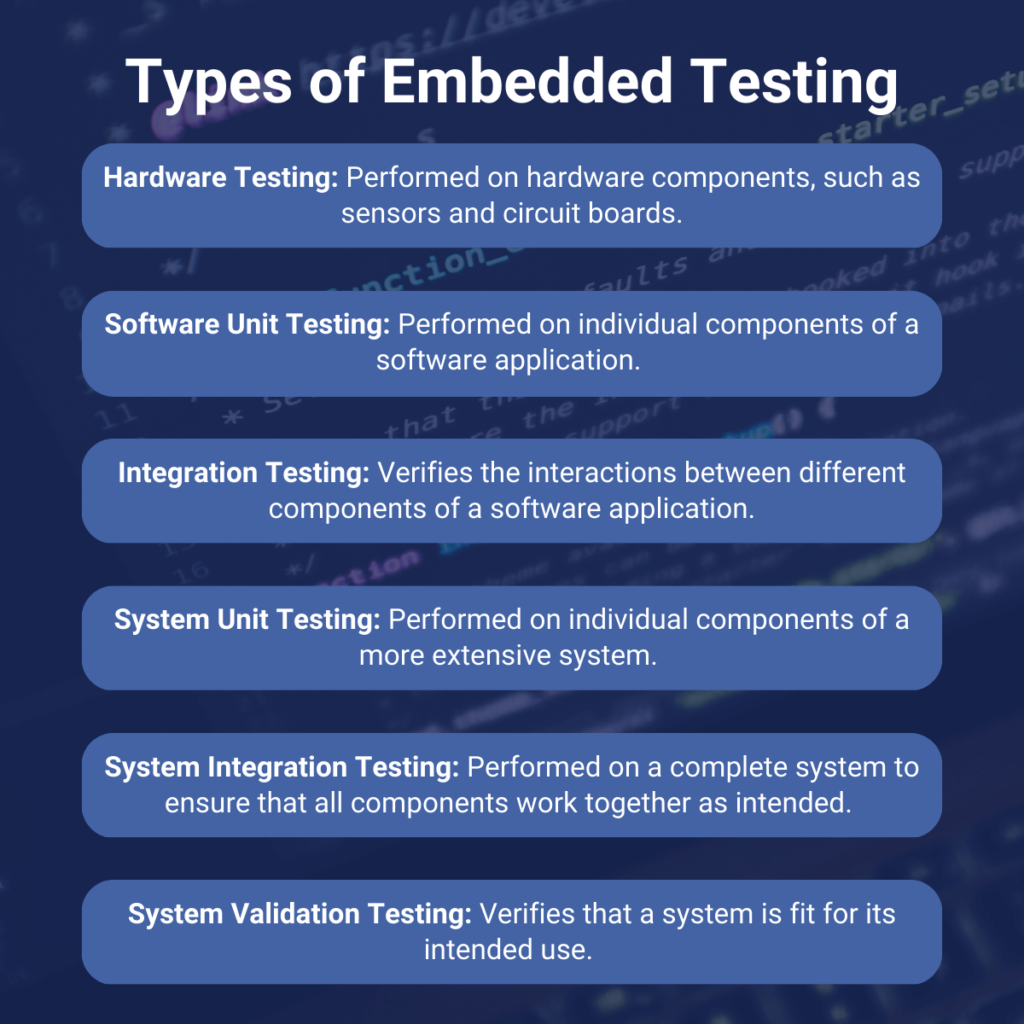 Types of Embedded Testing: Hardware testing, software unit testing, integration testing, system unit testing, system integration testing, and system validation testing.